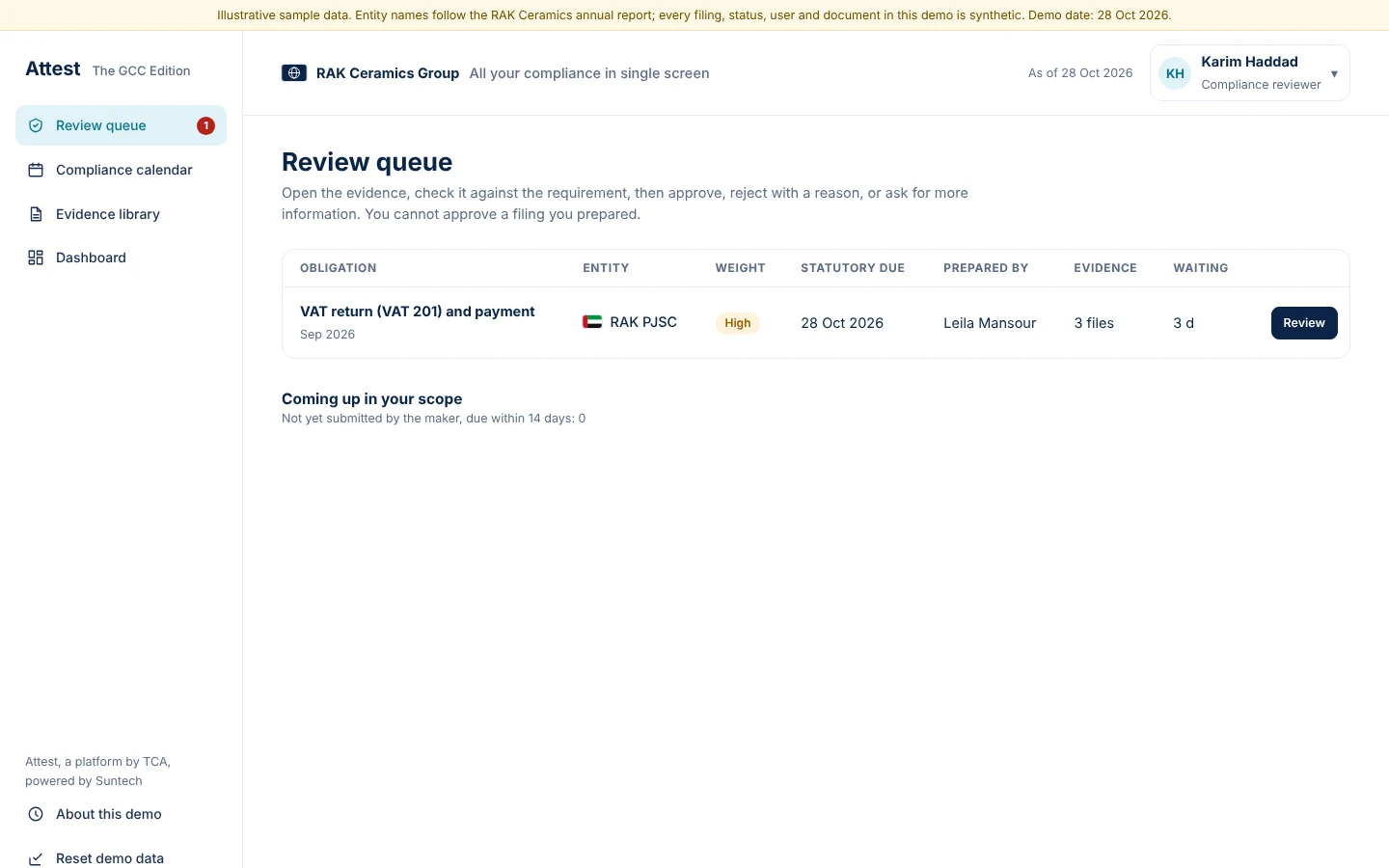 The checker's queue lists what waits for review, with how long it has waited