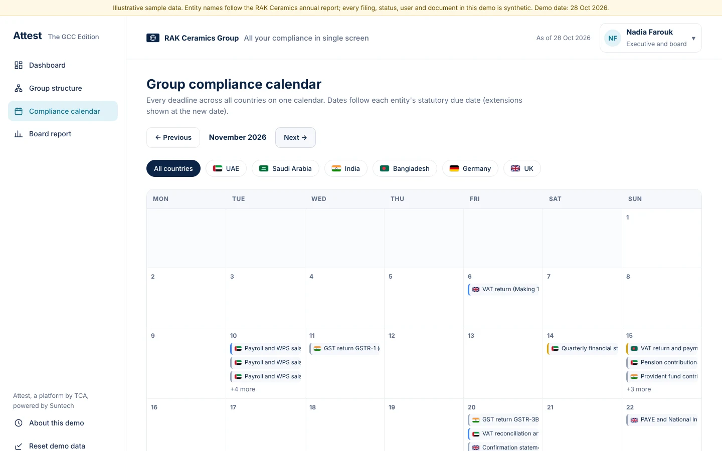 One calendar carries every deadline in every country