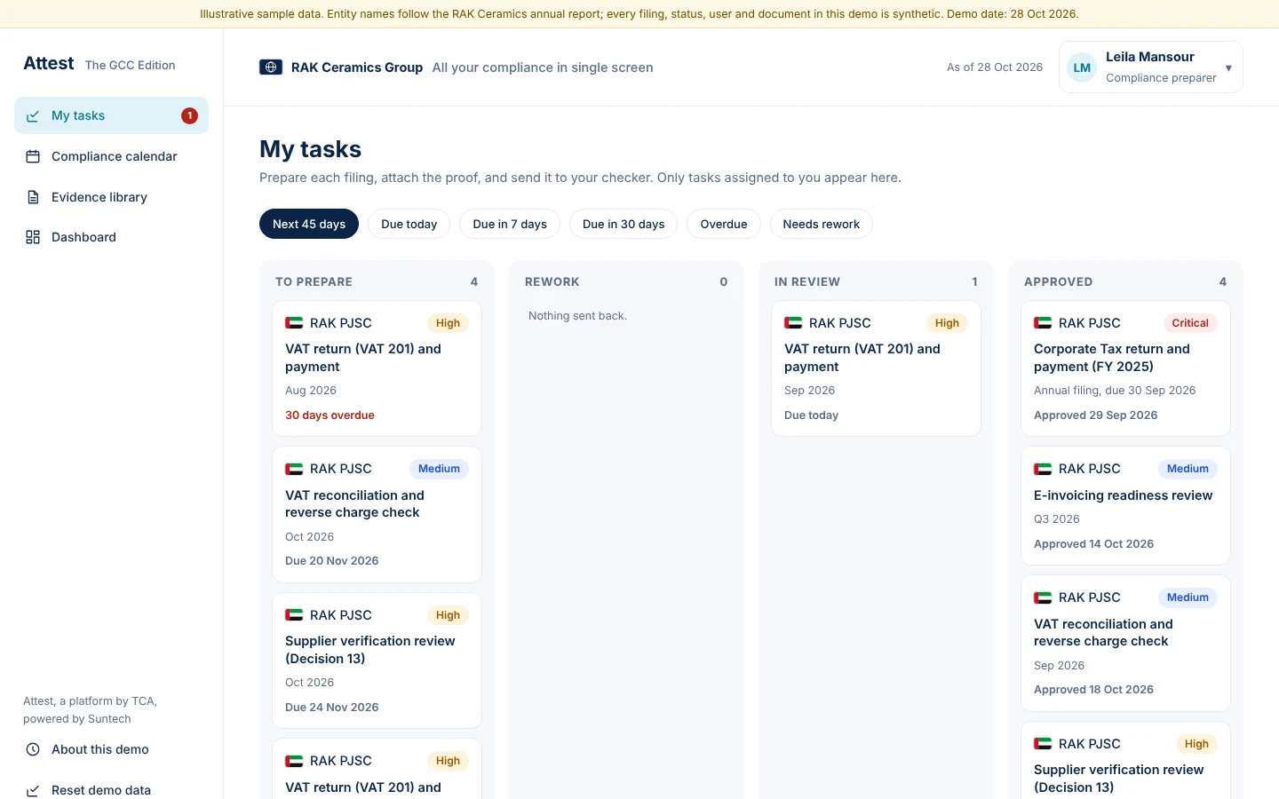 The maker sees only assigned tasks, sorted by what is due and what came back